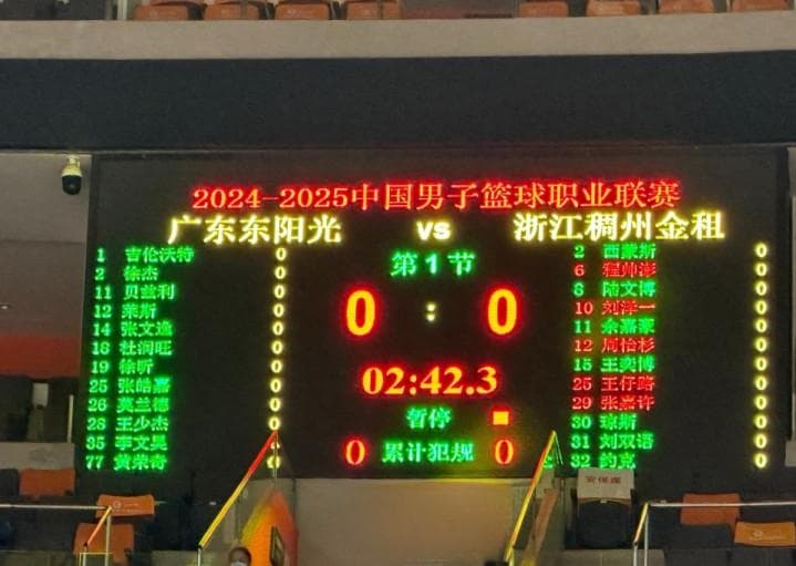 CBA第22轮战报：北京连败跌至第六，上海九连胜跻身前十二