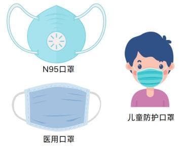 “倒春寒”来袭，更要科学戴口罩！