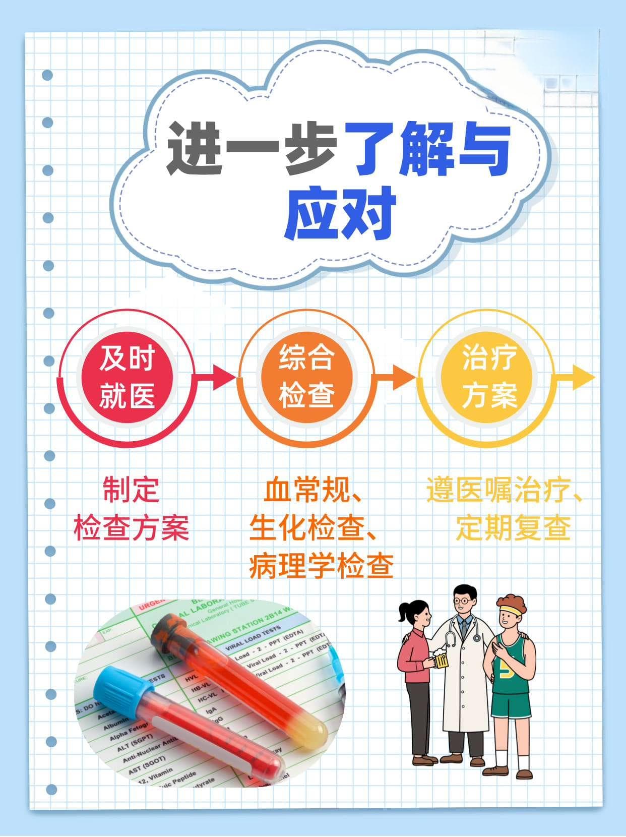 淋巴结声像详解：超声诊断与潜在健康问题