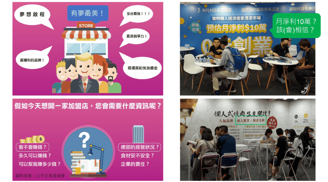 揭秘连锁店加盟合同的真相