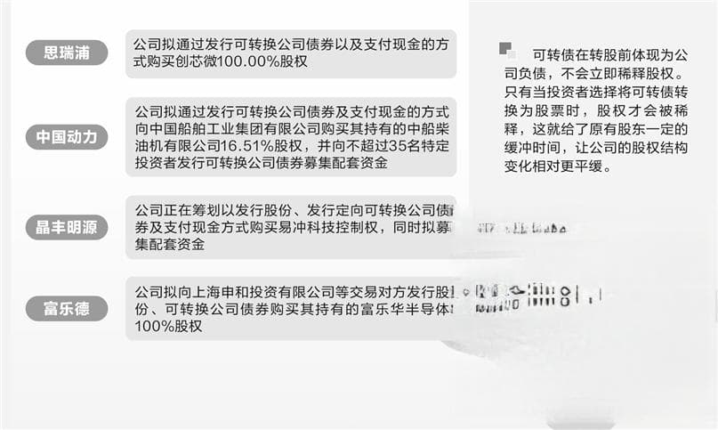 并购支付工具再上新 多家公司尝鲜可转债重组