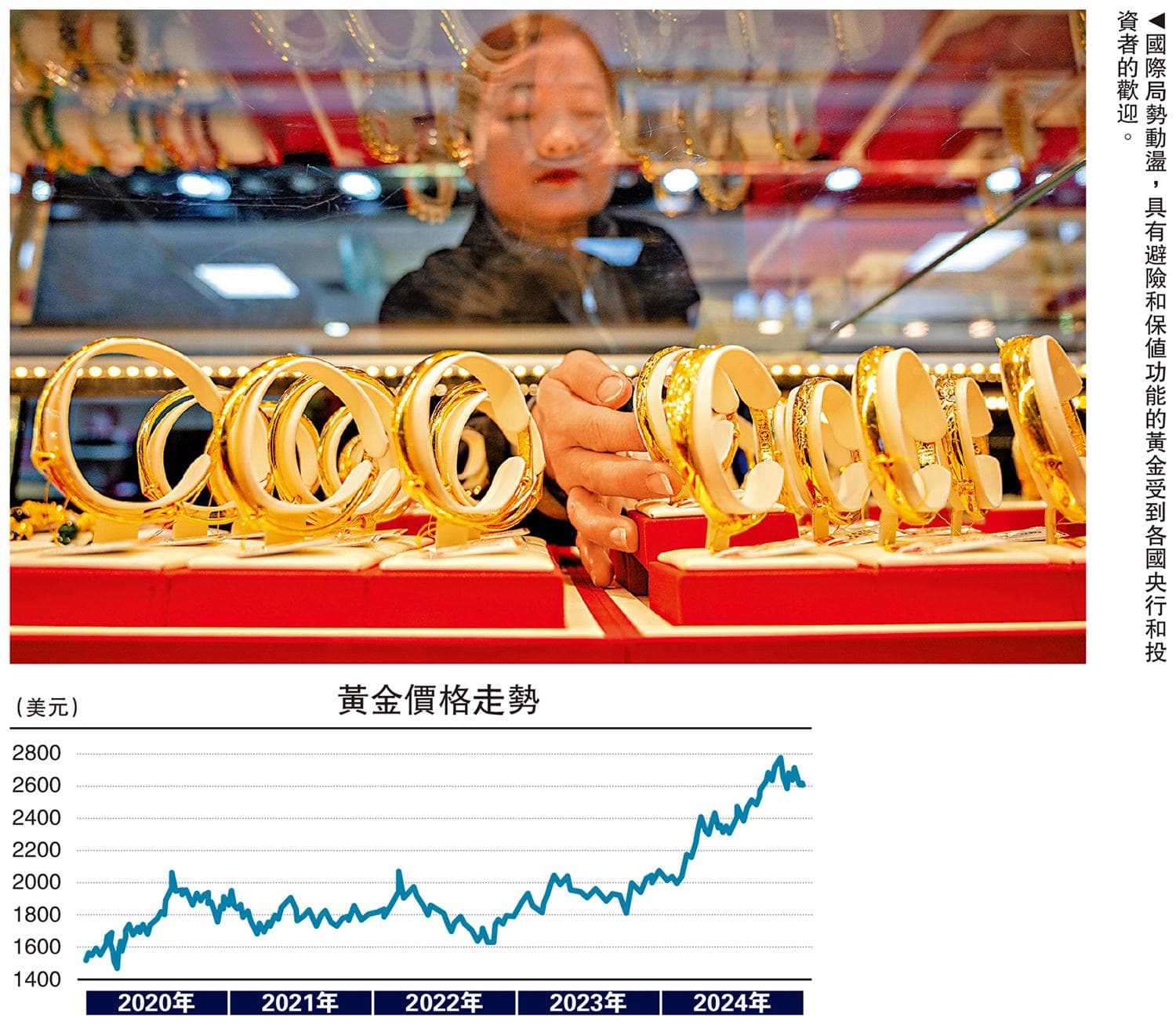 地缘政治阴霾难散 黄金延续牛市