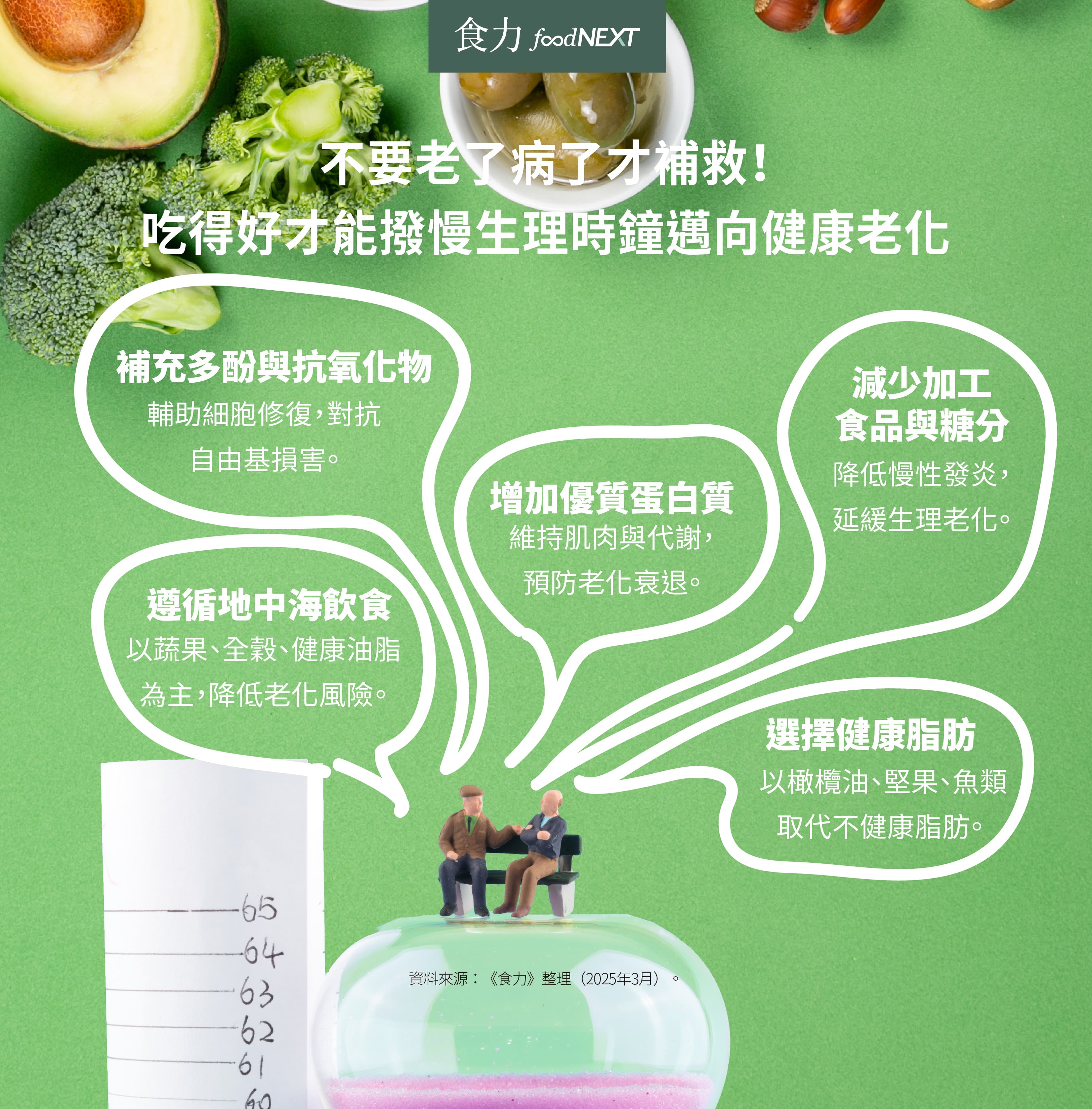 吃对食物、让时间慢下来！掌握营养关键延缓衰老