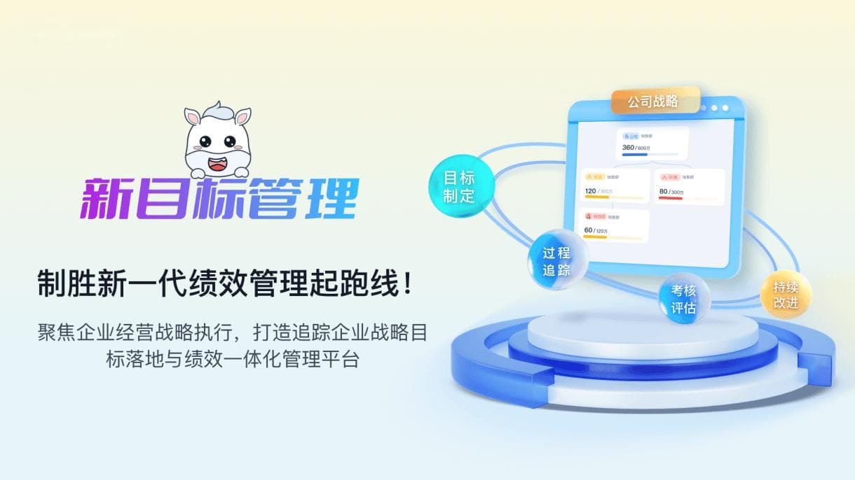 制定经营目标并纳入绩效考核的有效运营策略