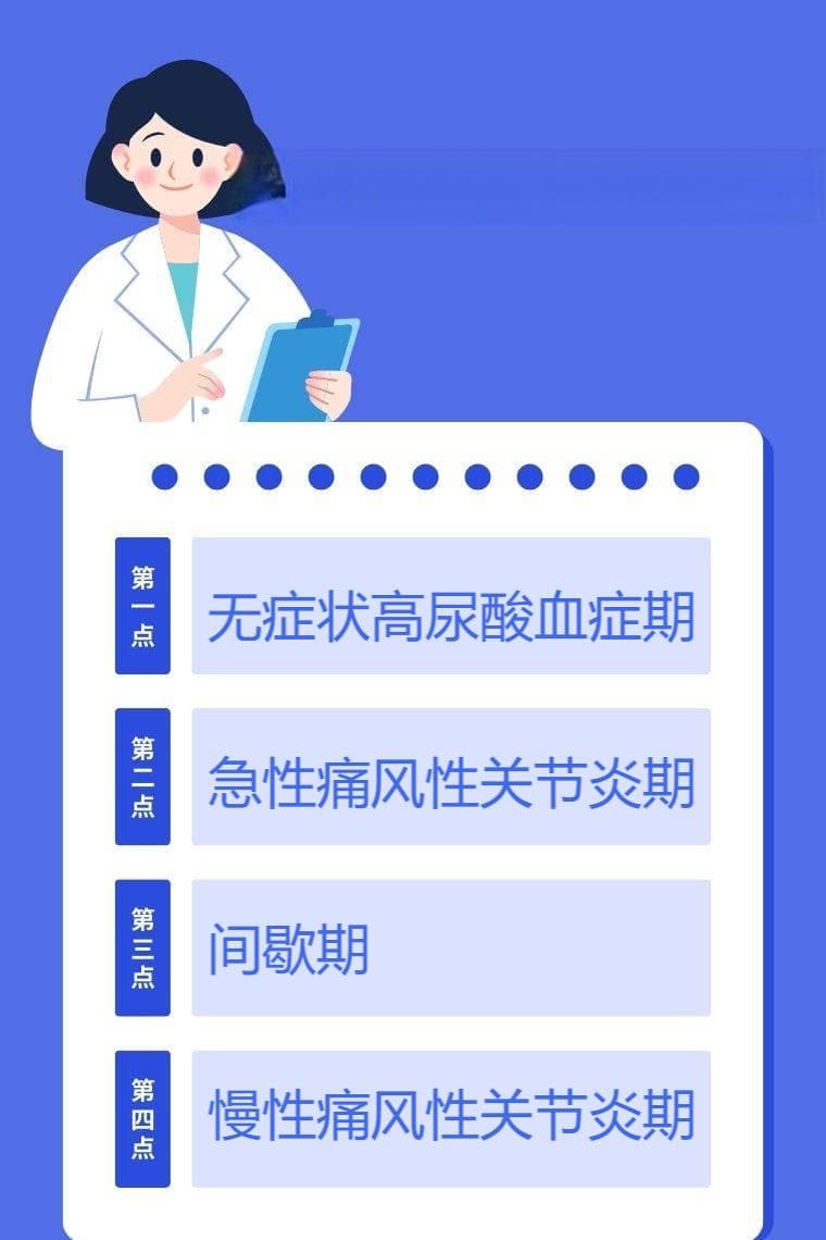 痛风可分为几个阶段