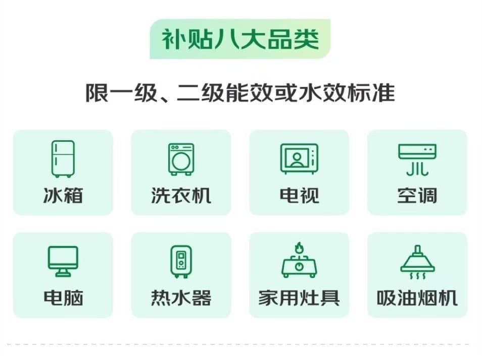 “以旧换新”持续催化消费潮：补贴政策升级、平台优惠价码，有消费者叠加后省下上万元