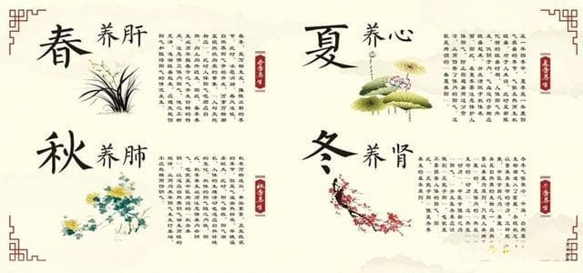《黄帝内经》：什么是中医养生？至少包括七个基本原则