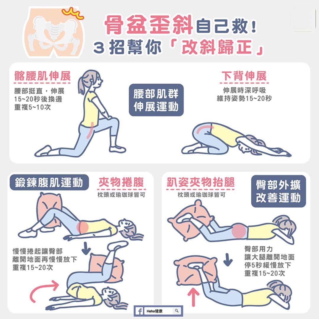 骨盆歪斜自己救，3招帮你「改斜归正」