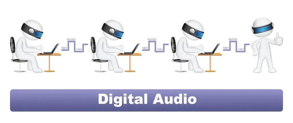 一次搞懂常见音频线接口类型：选择正确的连接线，提升音质体验！