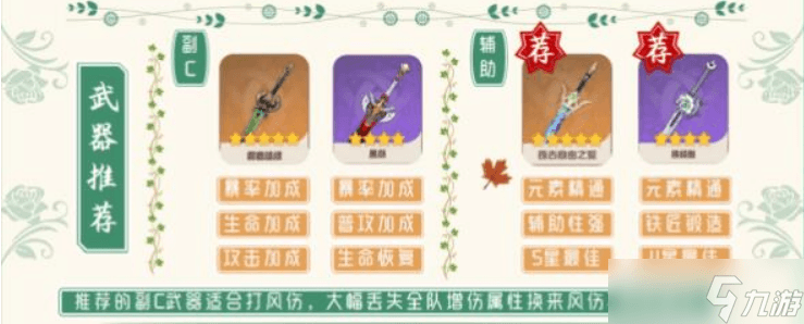 原神万叶培养攻略 万叶武器圣遗物推荐