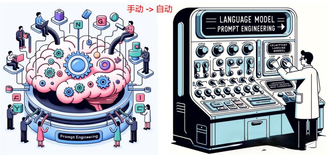 探索人工智能技术的四个阶段：从提示工程到预训练技术