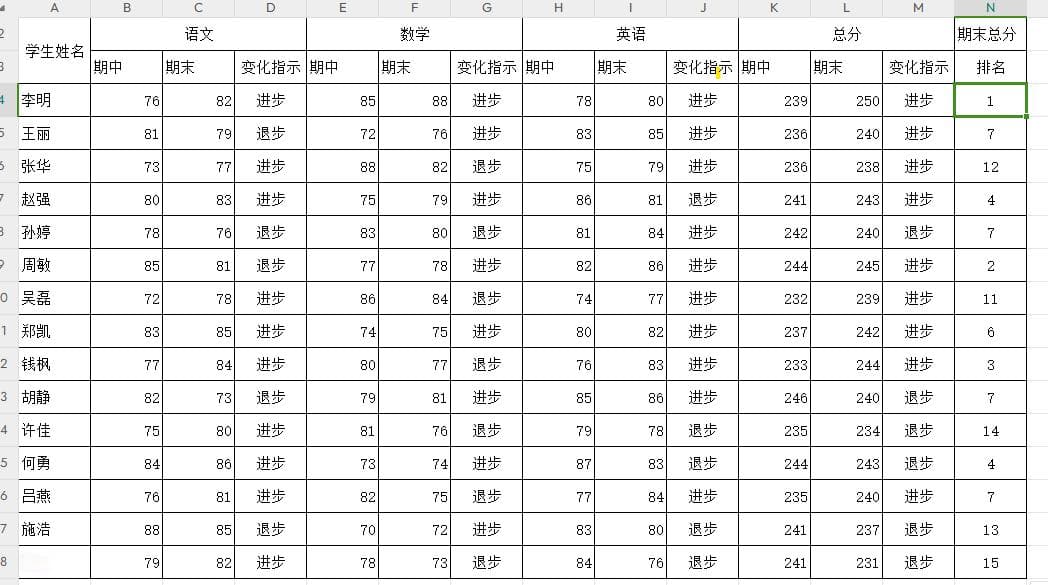 Excel跨工作簿数据引用实战：从名称管理到成绩汇总
