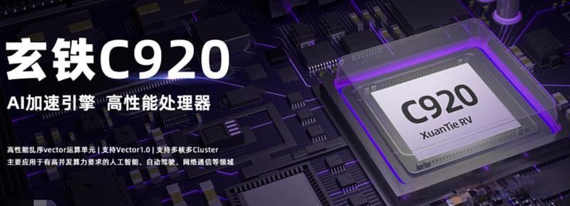 RISC-V生态崛起：国产芯片的“平权革命”与A股投资机遇