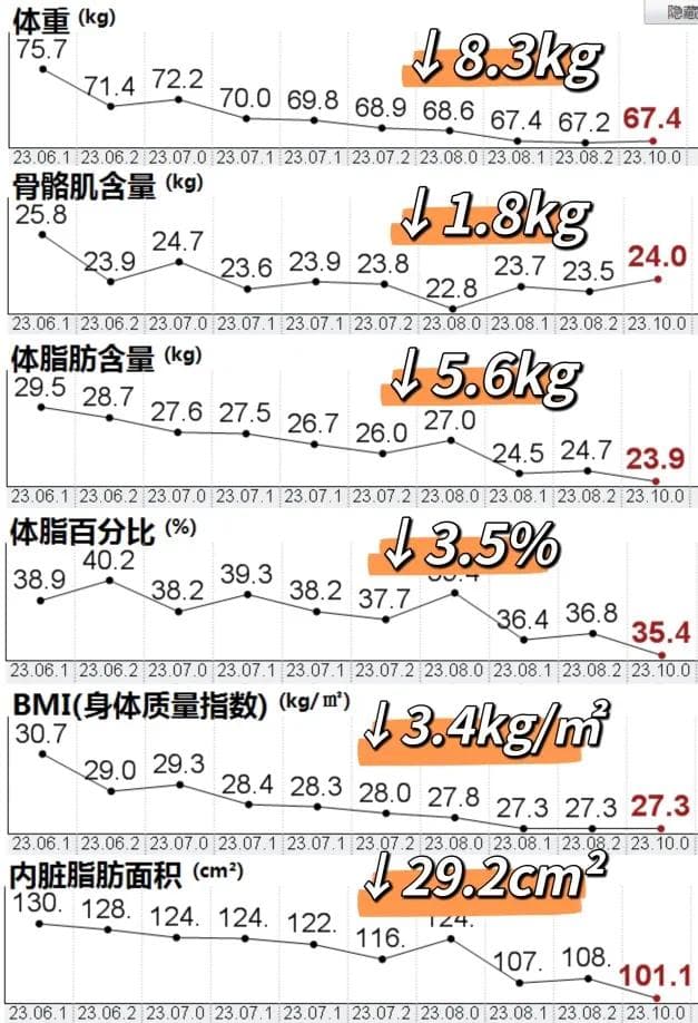 脖子一圈「黑泥」洗不掉，可能不是脏，是病！