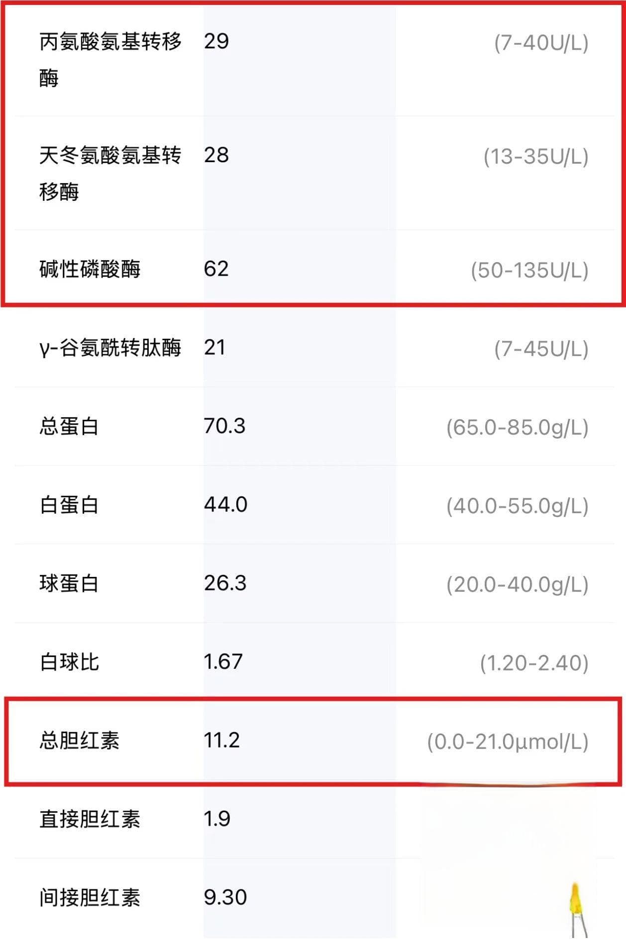 注意！这个常见的坏习惯，正在悄悄毁掉你的肝脏