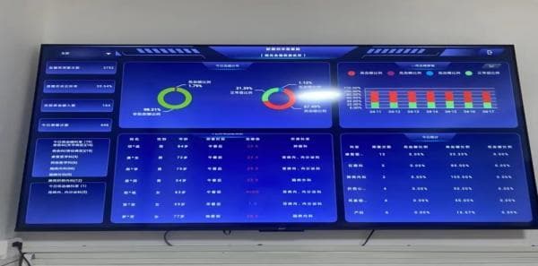 全院血糖管理系统实现数据共享，助力糖尿病精准管理