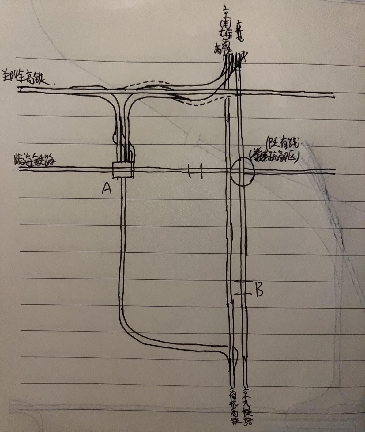 高速铁路近城设站问题的思考