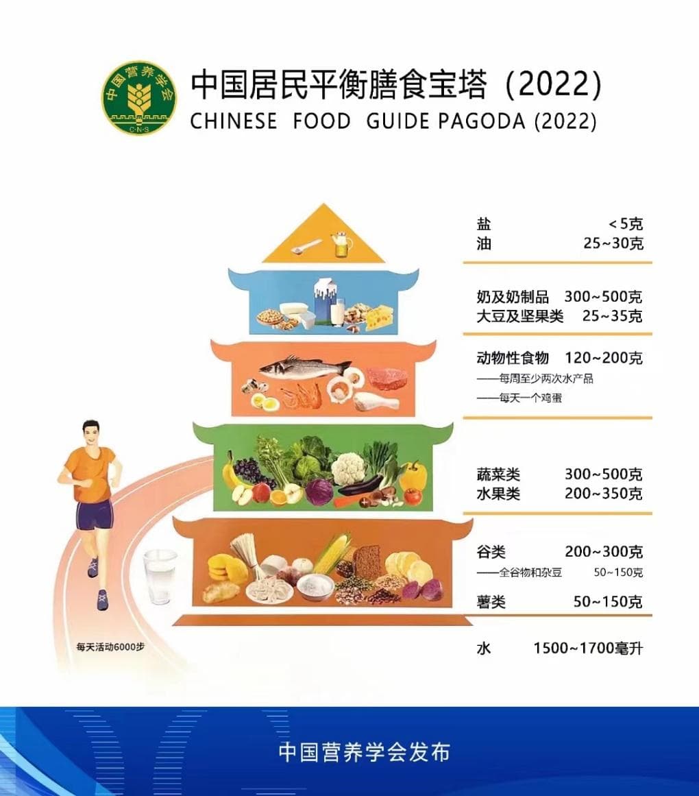 痛风是嘌呤吃多了？真相和你想的不一样！