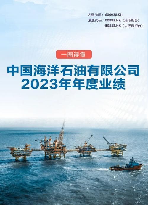 中石油与中石化油能混加吗？这几点你必须知道