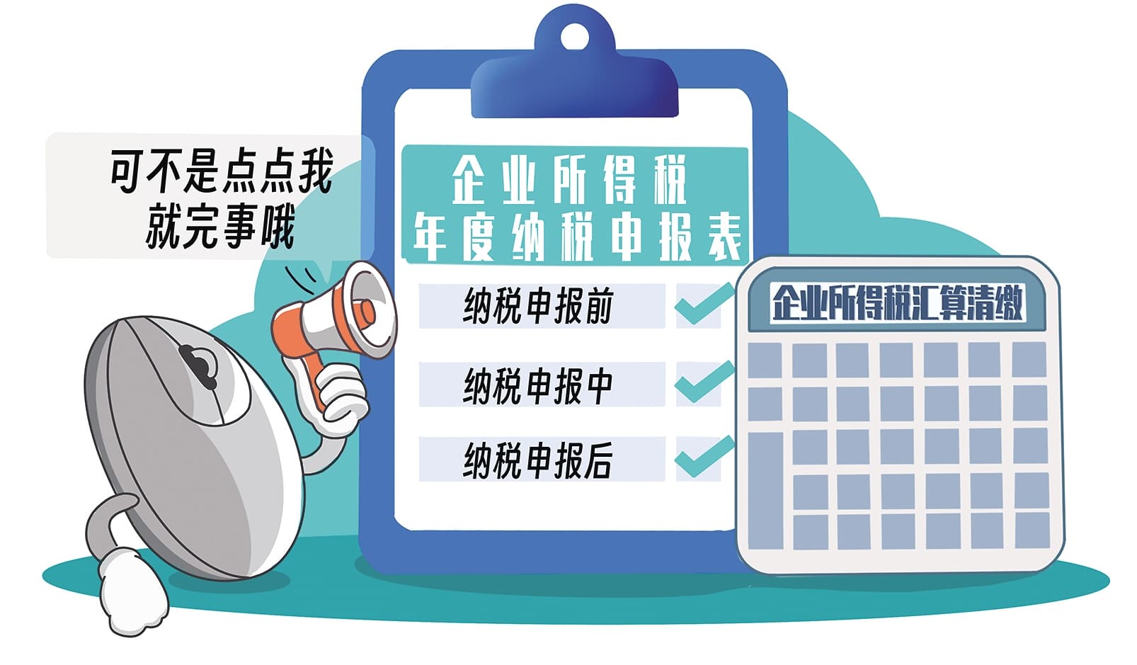 企业所得税汇缴申报：点点鼠标就完事？
