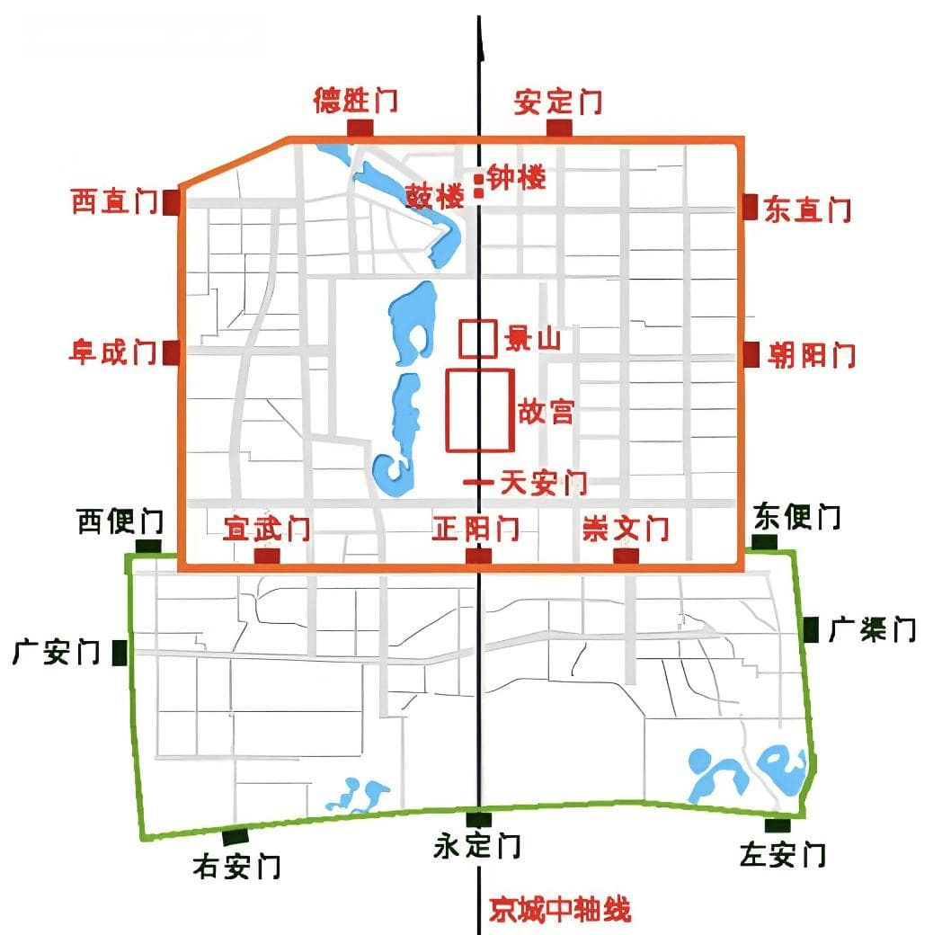 北京建筑篇章：内九外七皇城四