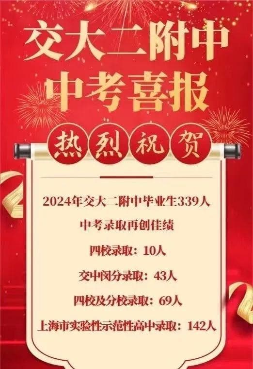 交大二附中2024年中考成绩公布：市重率41%，四校分比率大幅提升