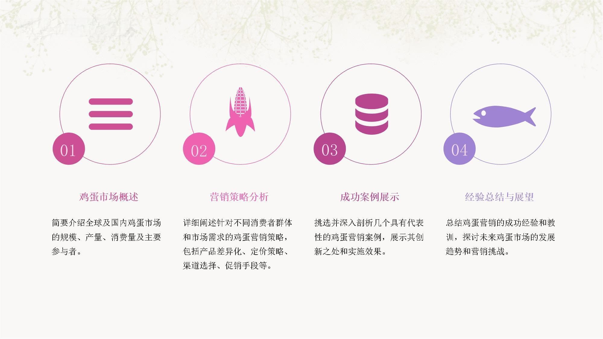 健康消费引领鸡蛋产业升级，三大营销案例揭示成功之道
