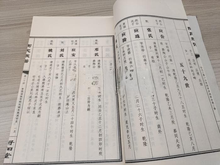 新修家谱、族谱、宗谱的9大注意事项