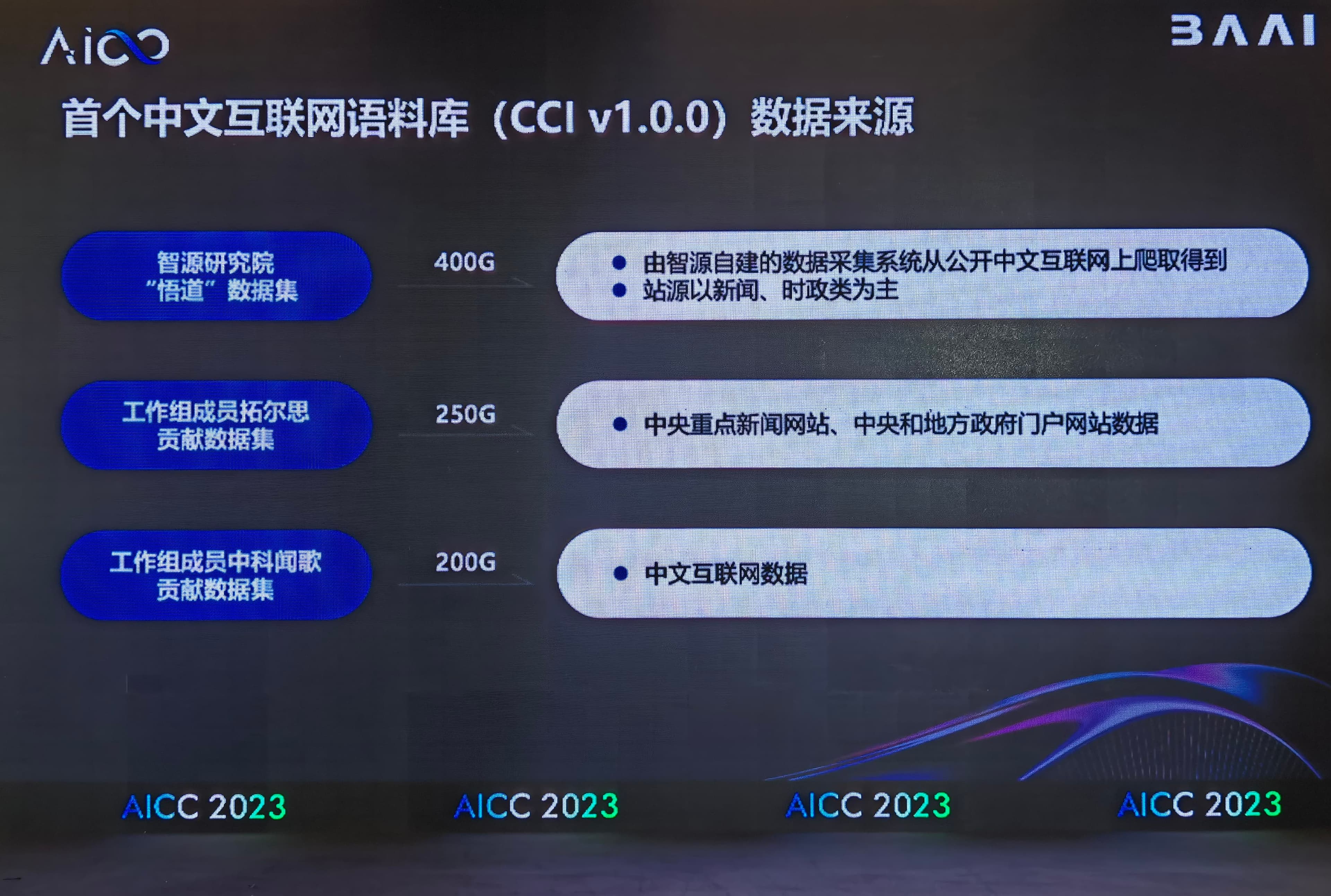 智源研究院与拓尔思等单位共建开源可信的中文互联网语料库