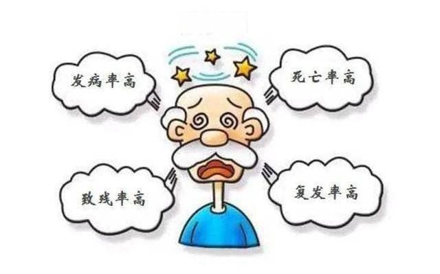 病人不忌嘴，医生跑断腿！生什么病忌什么口！这份清单快收好