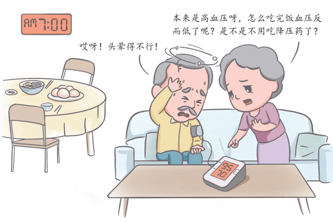 吃饱后犯困、头晕，警惕餐后低血压！