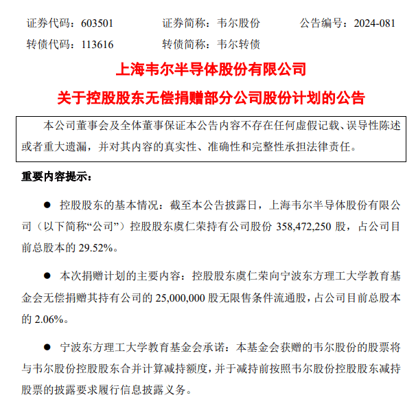 韦尔股份董事长捐赠27.99亿股份引争议，称用于支持东方理工大学建设