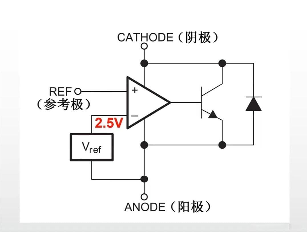 TL431精密稳压器：内部结构与工作原理详解