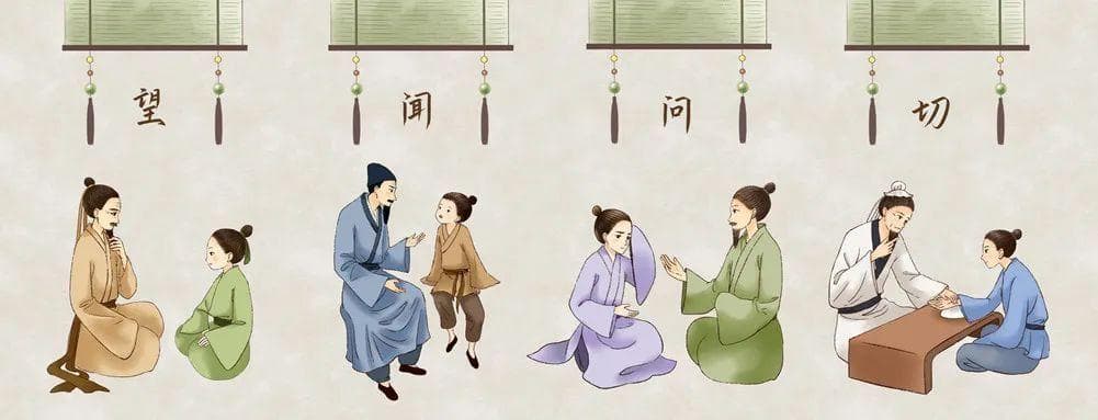 “望、闻、问、切”，正确认识中医四诊