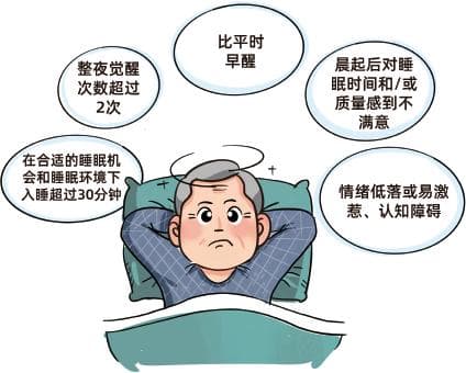失眠不可怕，科学助眠战胜它