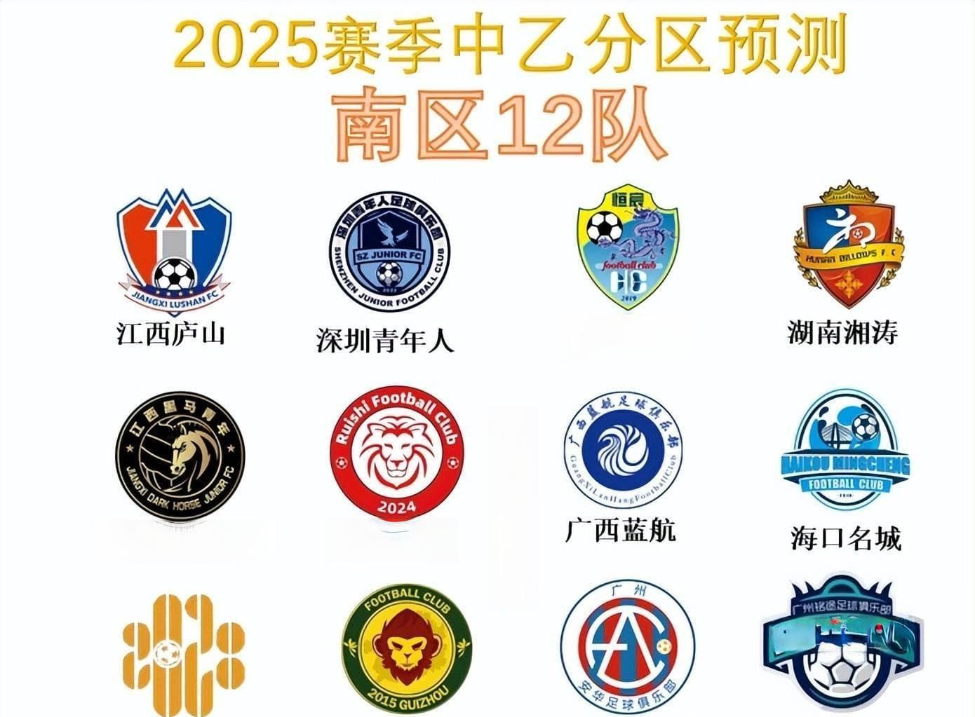 2025中乙联赛：24队南北分区，全新赛制下竞争升级
