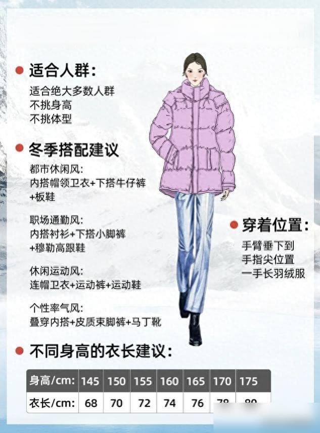 不同身高如何选择羽绒服长度？这份实用指南请收好