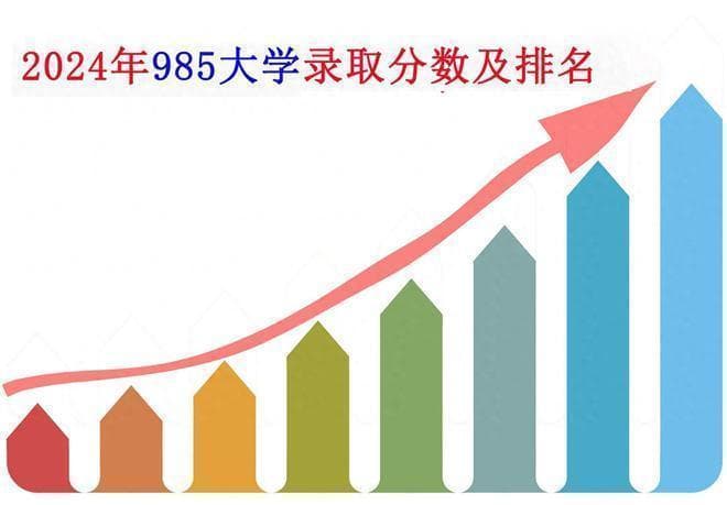 2024年，39所985工程高校录取分数排名