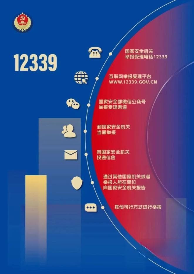 起飞时未按要求关闭遮光板，乘客被拘留