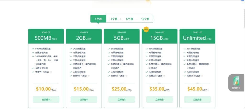 深入了解美国手机卡：选择最适合您的服务