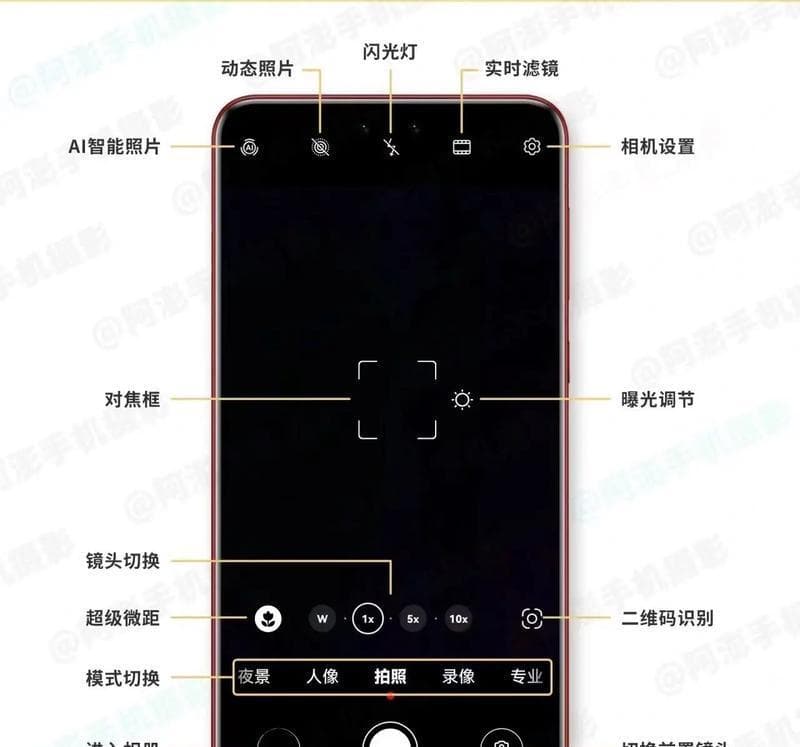 华为手机的按键有哪些功能？如何查看按键图示？
