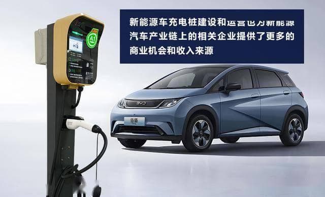 新能源车充电桩使用指南，快来看看！