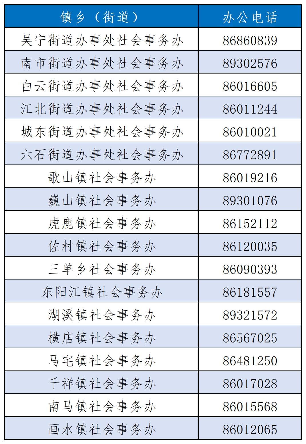 2025年计划生育奖特扶申报开始