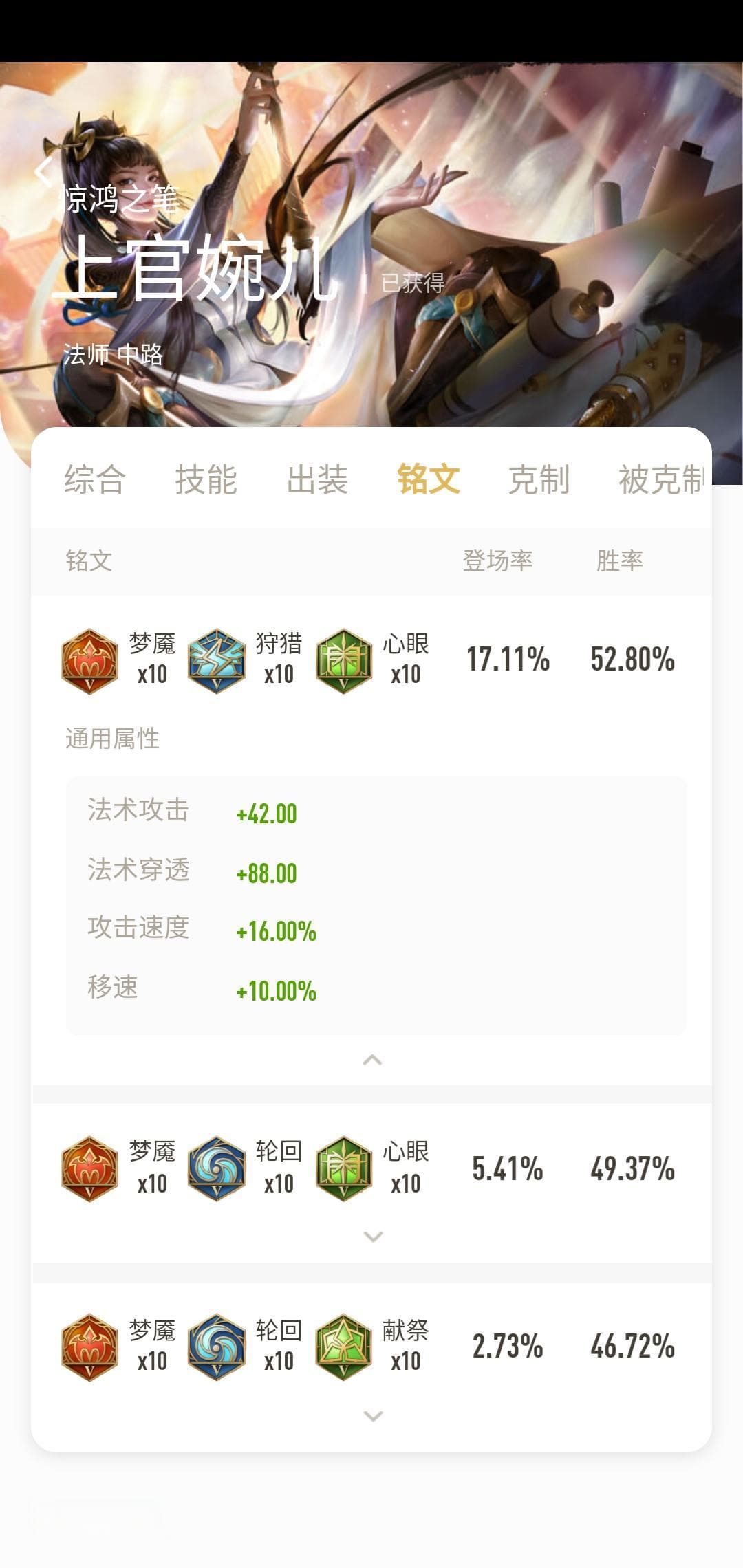 上官婉儿深度攻略：铭文出装连招一文掌握