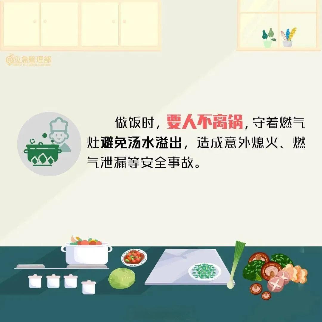 厨房安全指南：四大隐患及防范措施全解析