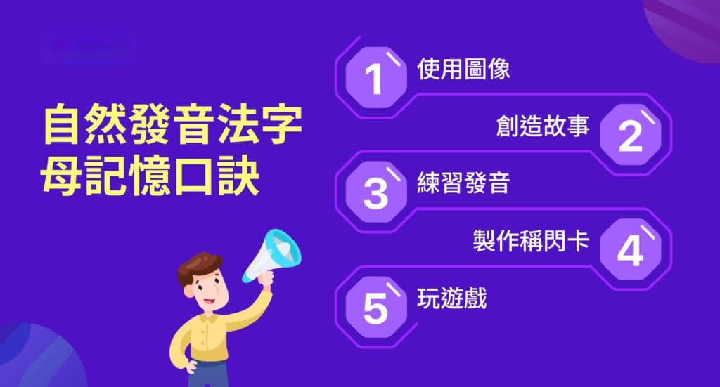 2024年最标准英语发音规则全集