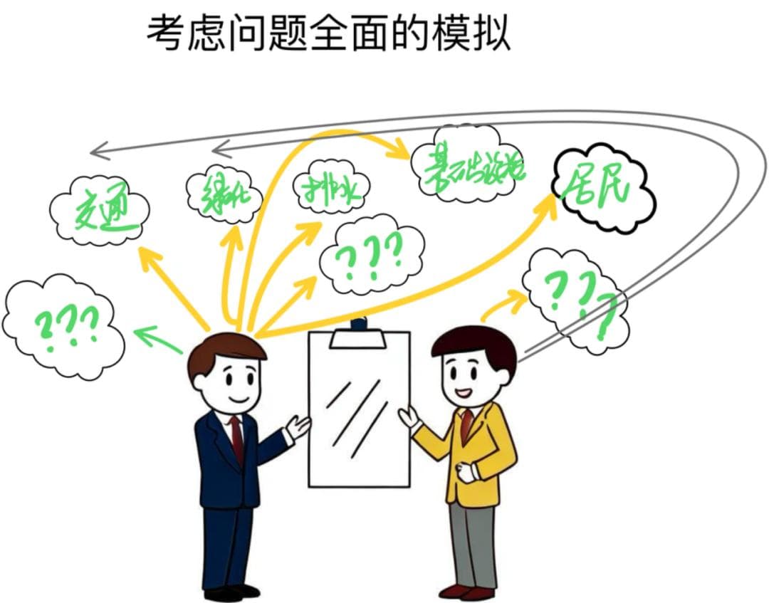 如何提高考虑问题不全面的能力？