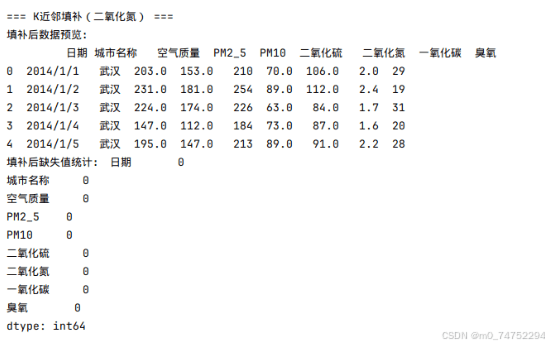环保数据缺失值填补方法