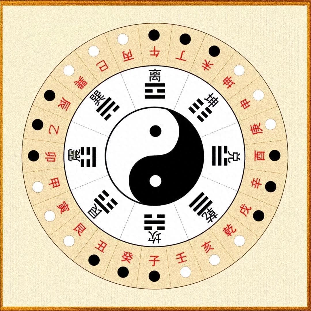 命理三大流派：子平、盲派、新派，有什么区别？