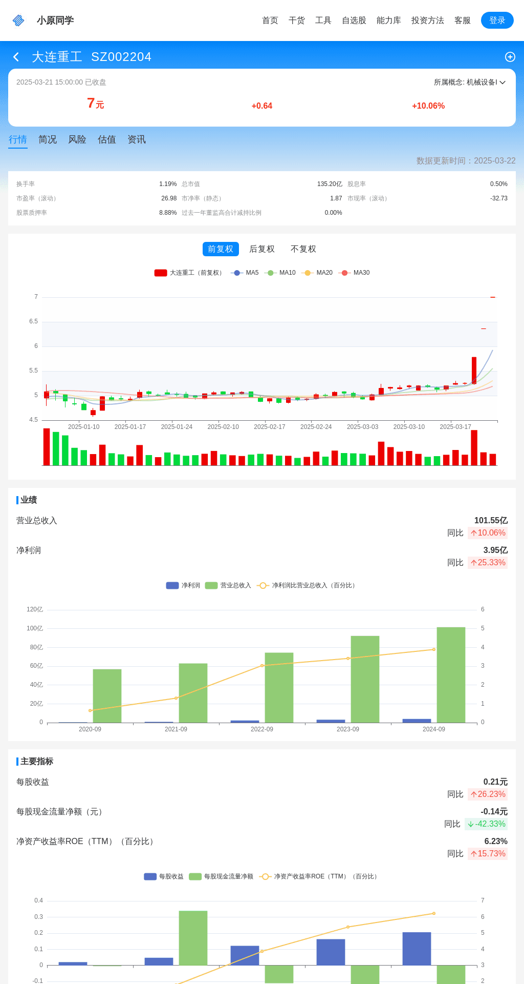 大连重工：估值矛盾中的投资抉择